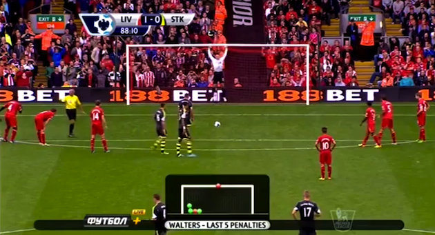 Simon Mignolet's penalty save