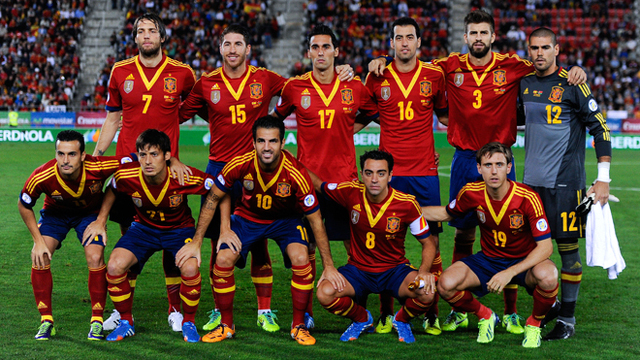 Spain Squad
