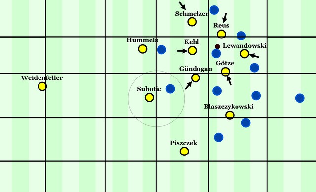 Explaining Jurgen Klopp S 4 2 3 1 Gegenpressing Tactic And Fitting Liverpool Stars Into It