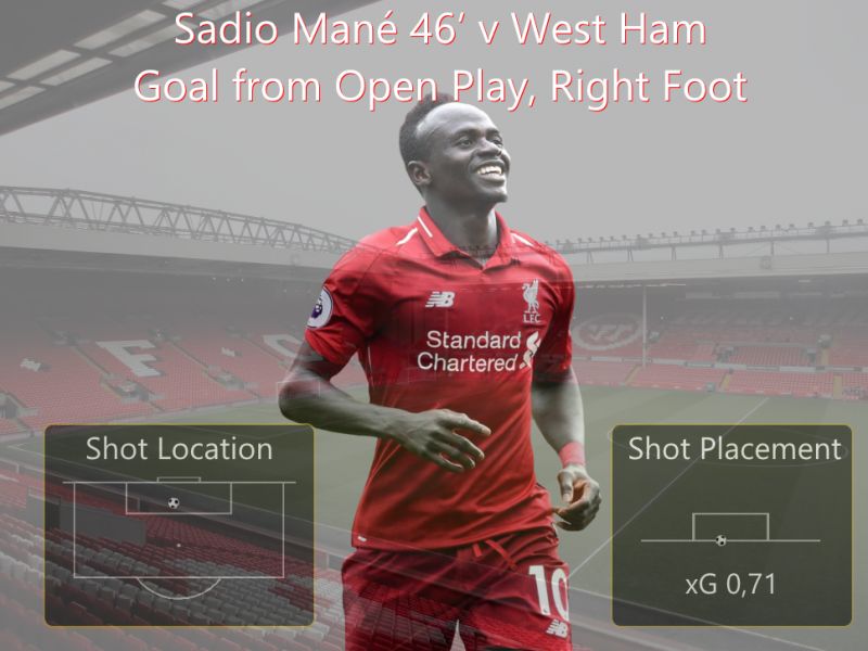 01046 Mané Goal