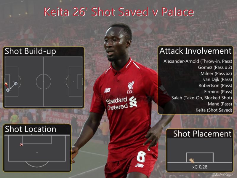 02026 Keita Shot Saved