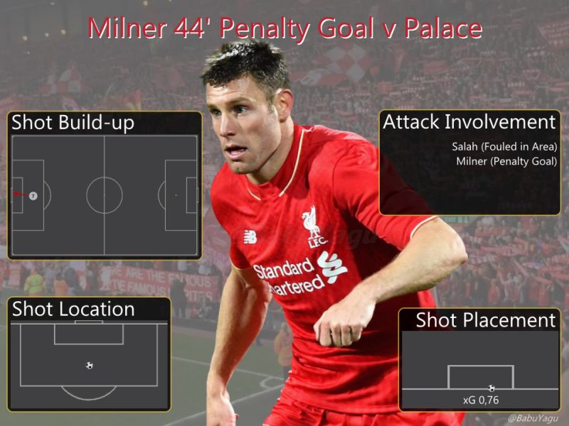 02044 Milner Pen Goal