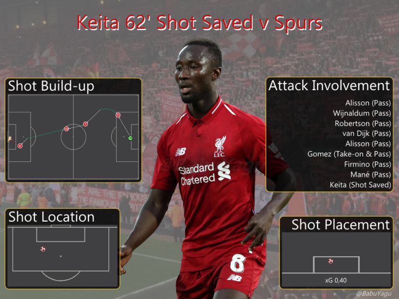 05062 Keita Saved