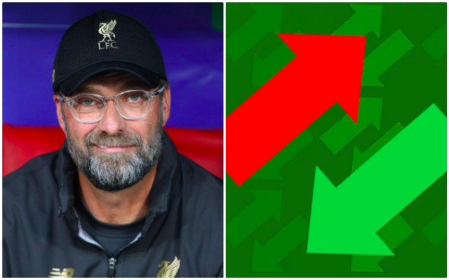 Klopp-transfers