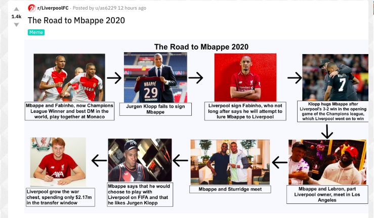 Mbappe 2020