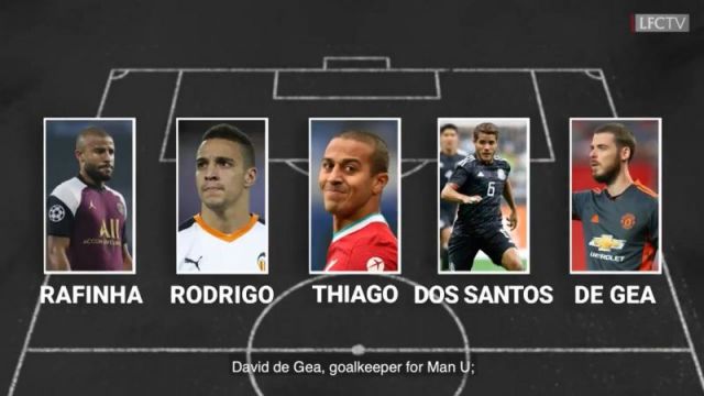 (Video) Thiago names dream five-a-side team and it's ...