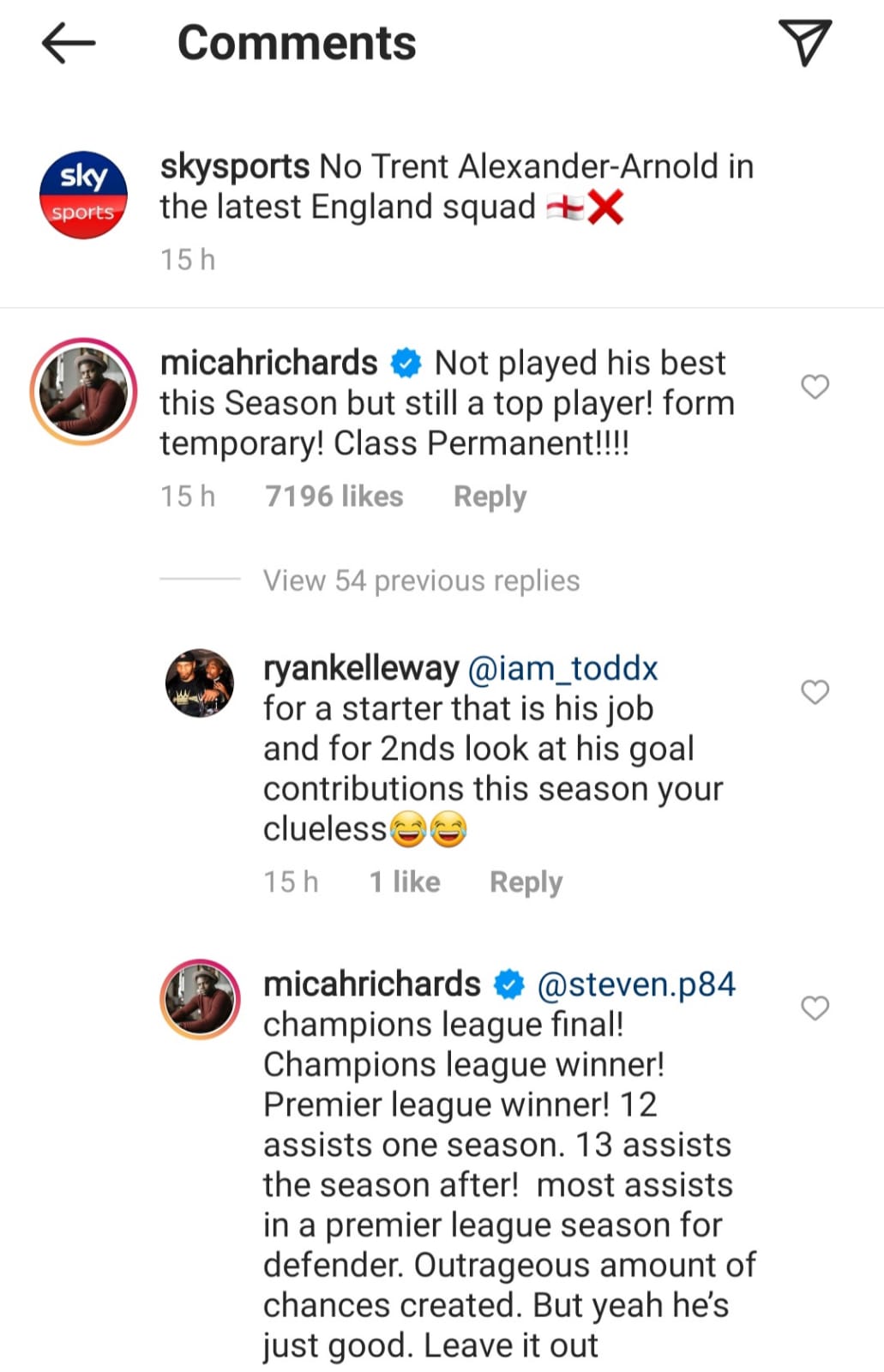 Trent Alexander-Arnold, Liverpool, Micah Richards