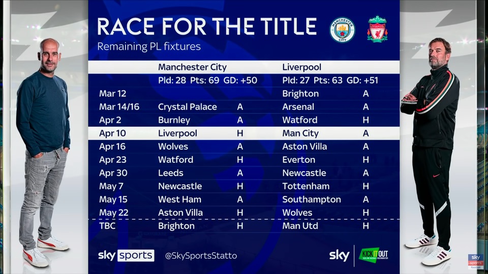 Man deals city fixtures