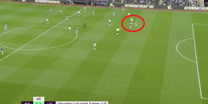 (Image) Liverpool concede after clear Watkins offside in bizarre officiating call during Aston Villa clash