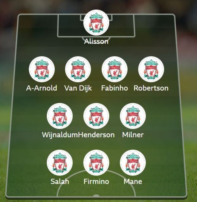 Klopp, Liverpool