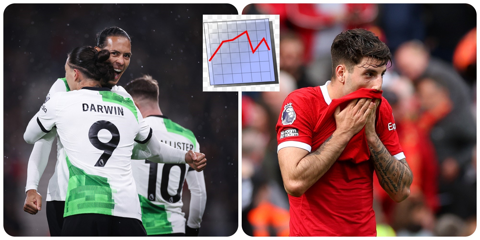 Analysis: Exploring the numbers and trends behind Liverpool’s shot conversion and xG this season
