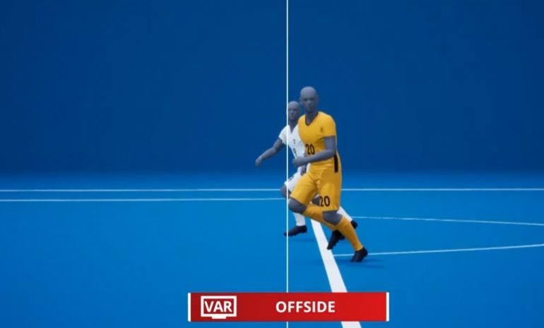 Could Semi-automated Offsides Help Var And Liverpool?