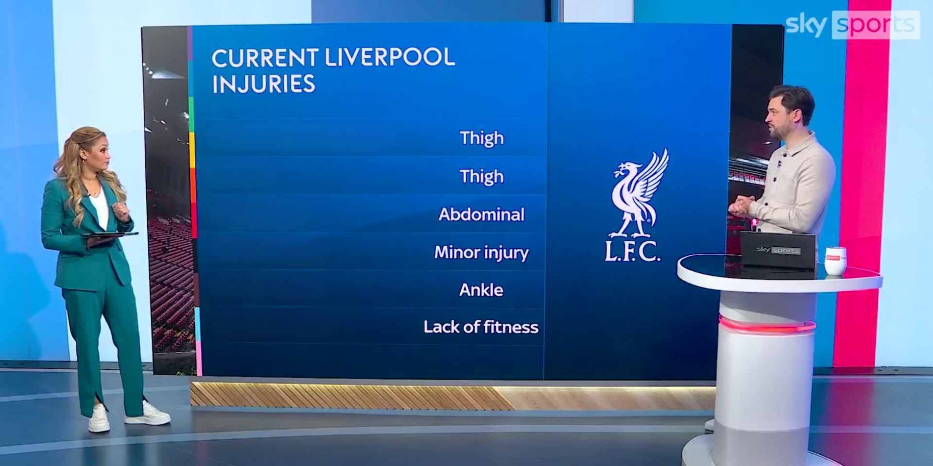 Sky Sports provide worrying six-man Liverpool injury update ahead of Southampton clash