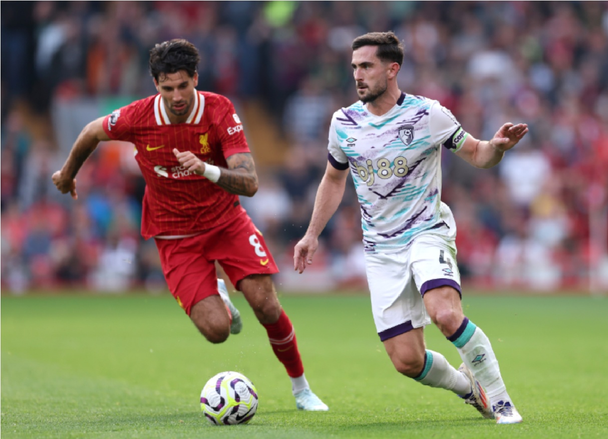 Liverpool face a tough trip to Bournemouth on Saturday