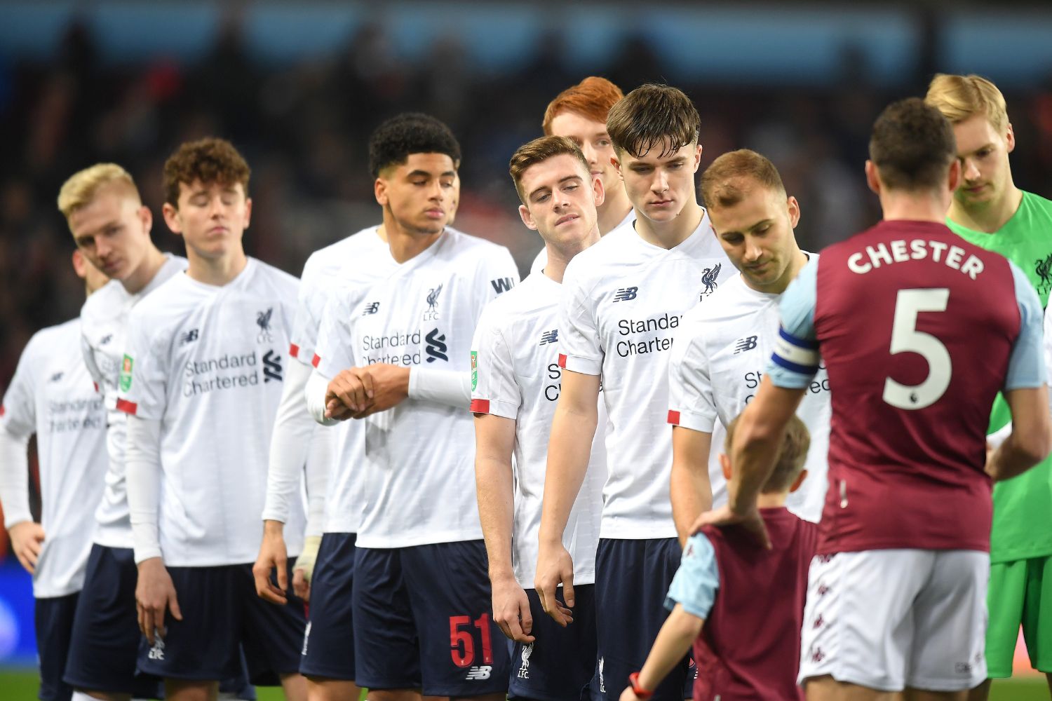 Liverpool line up to play Aston Villa in 2019
