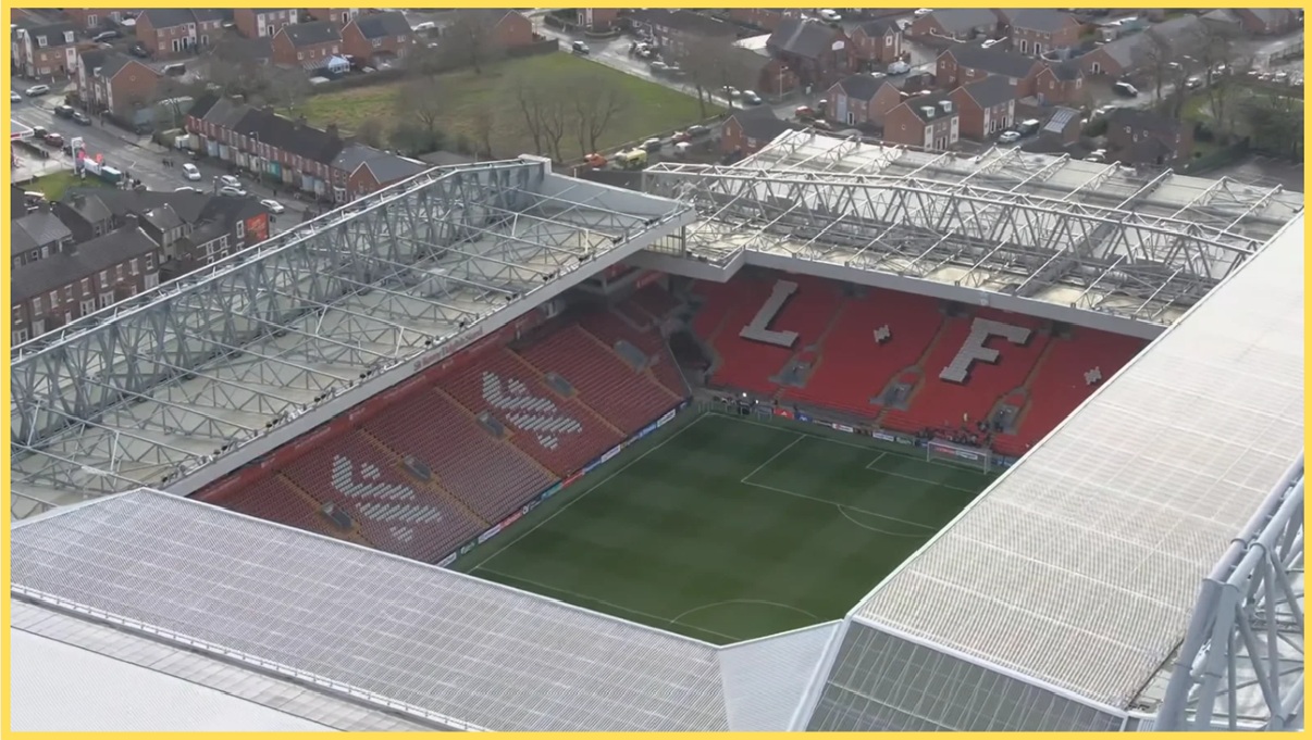 An aerial view of Anfield